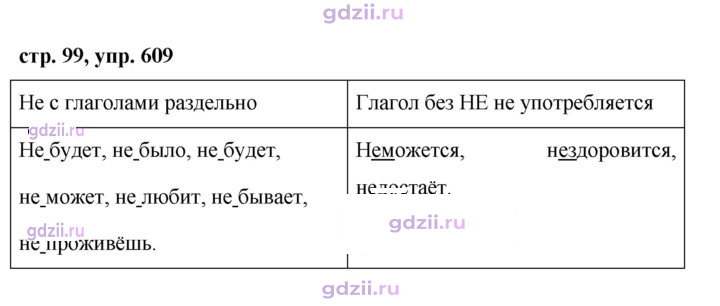 Скан решения номера 609