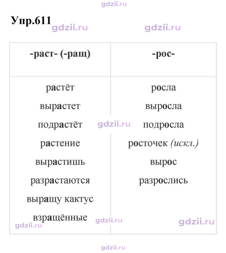 Скан решения номера 611