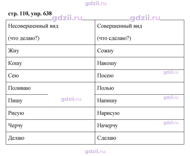 Скан решения номера 638