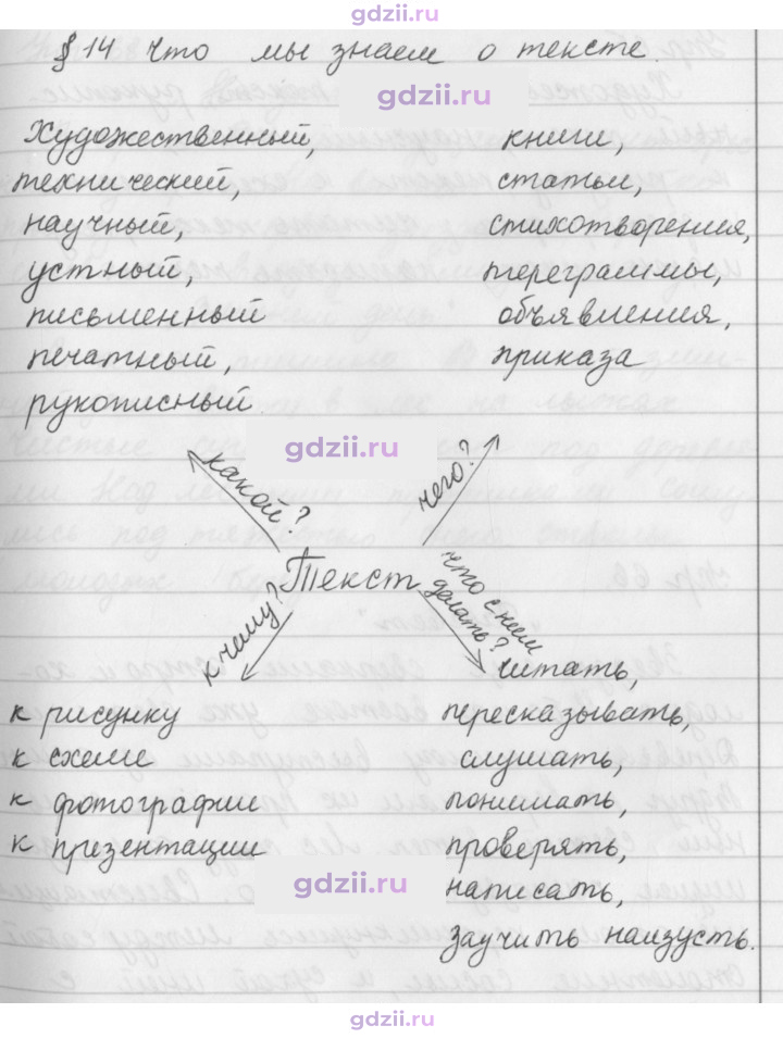 Скан решения номера 65