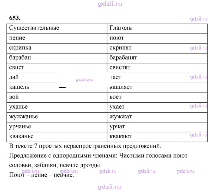 Скан решения номера 653