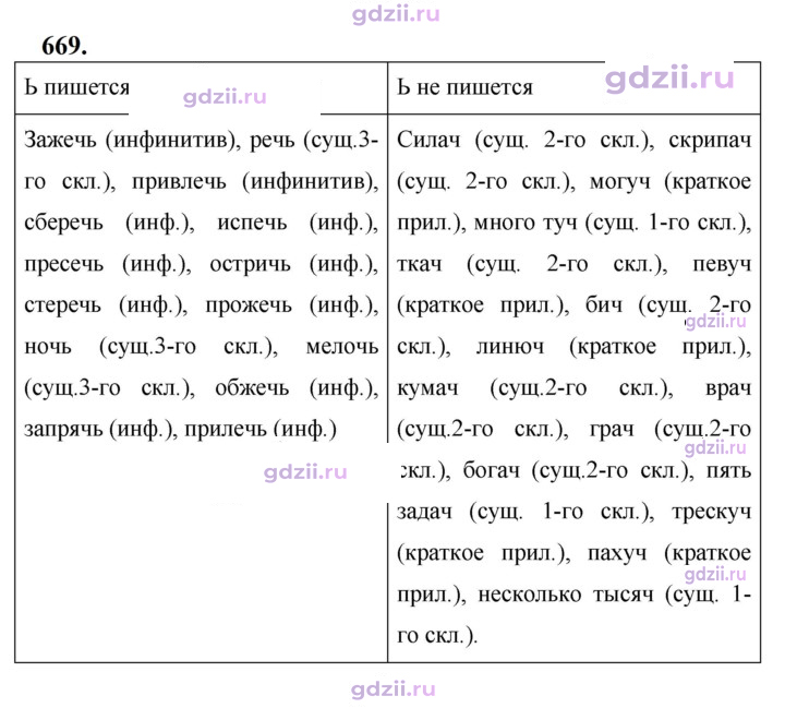 Скан решения номера 669
