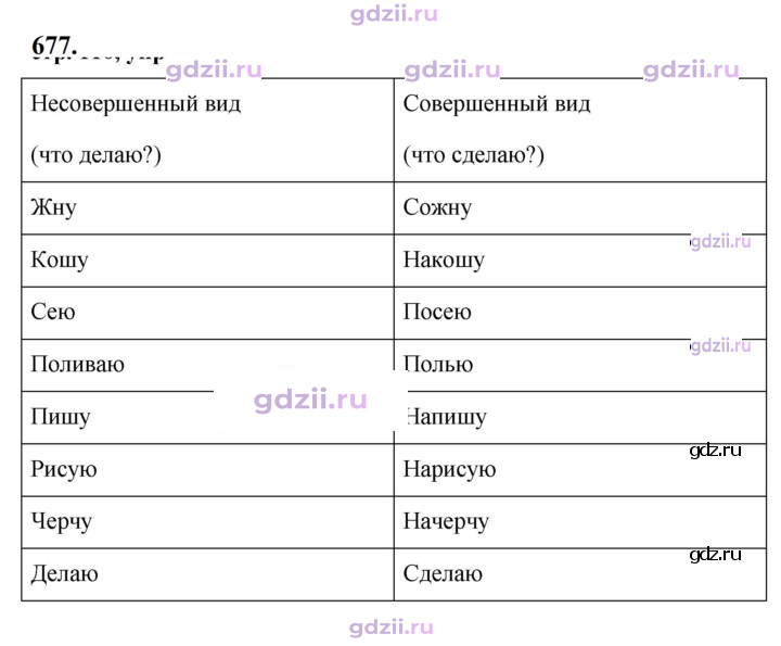 Скан решения номера 677