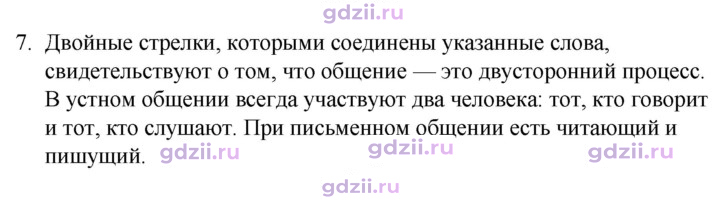 Скан решения номера 7