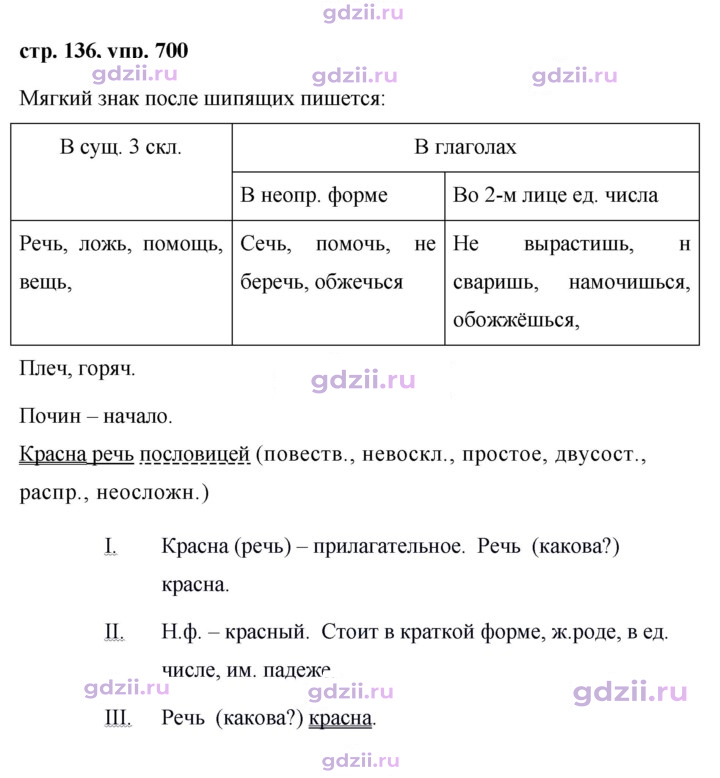 Скан решения номера 700