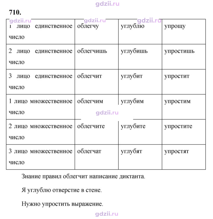 Скан решения номера 710