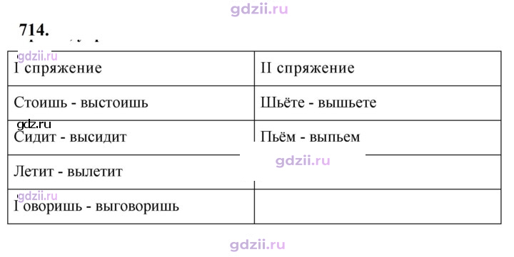 Скан решения номера 714