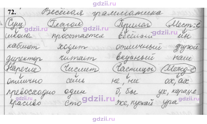 Скан решения номера 72