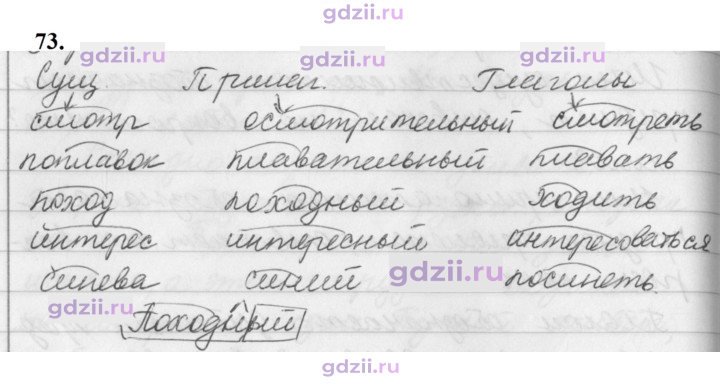 Скан решения номера 73