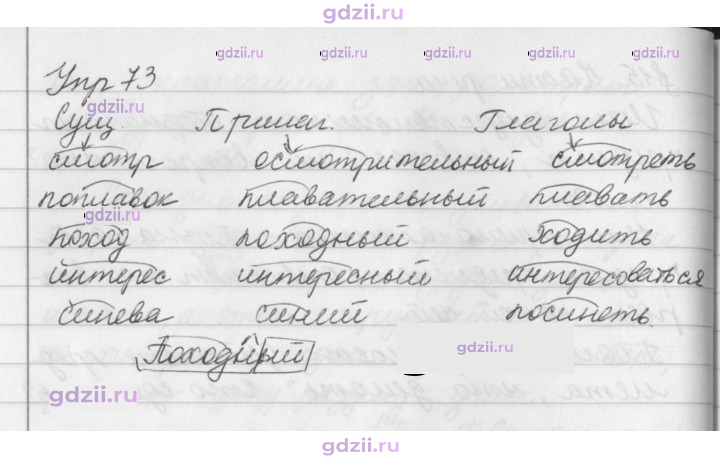 Скан решения номера 73
