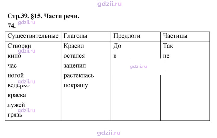 Скан решения номера 74