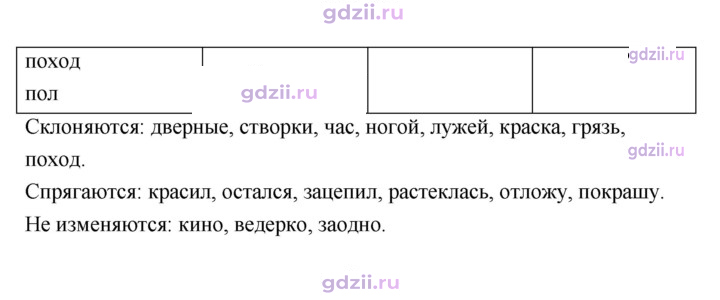 Скан решения номера 74