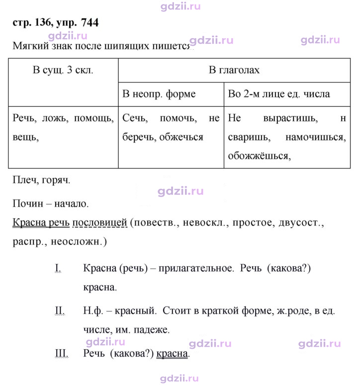 Скан решения номера 744