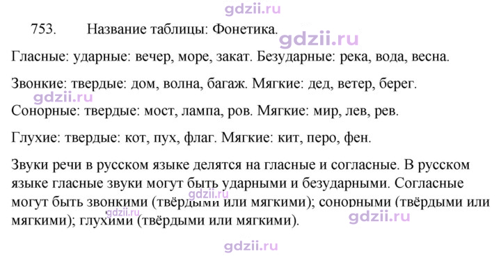Скан решения номера 753
