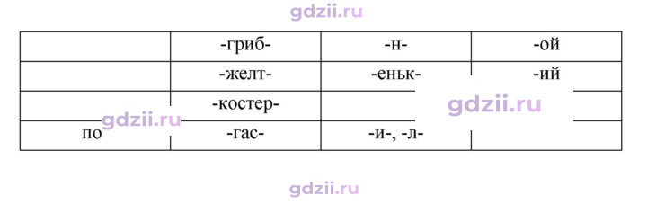 Скан решения номера 755