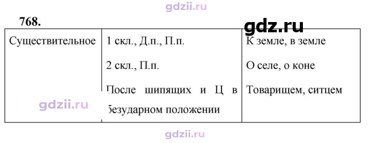Скан решения номера 768