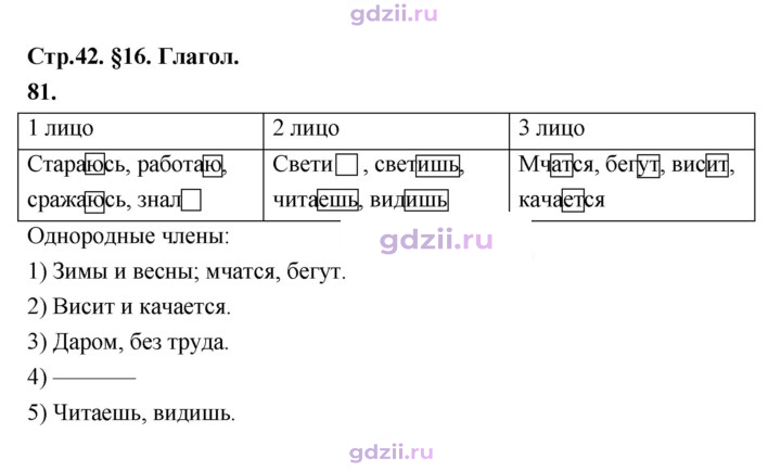 Скан решения номера 81
