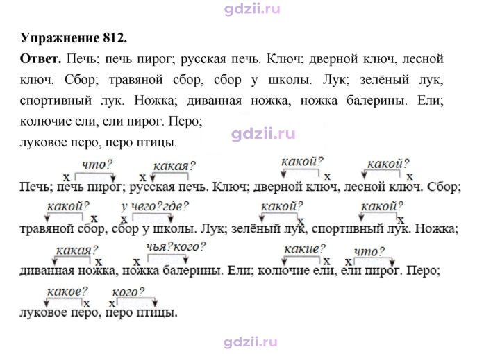 Скан решения номера 812