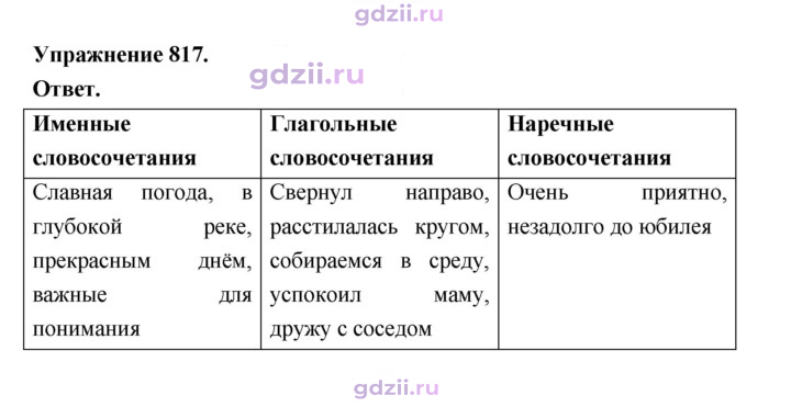 Скан решения номера 817
