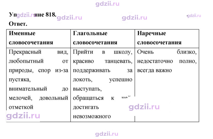 Скан решения номера 818