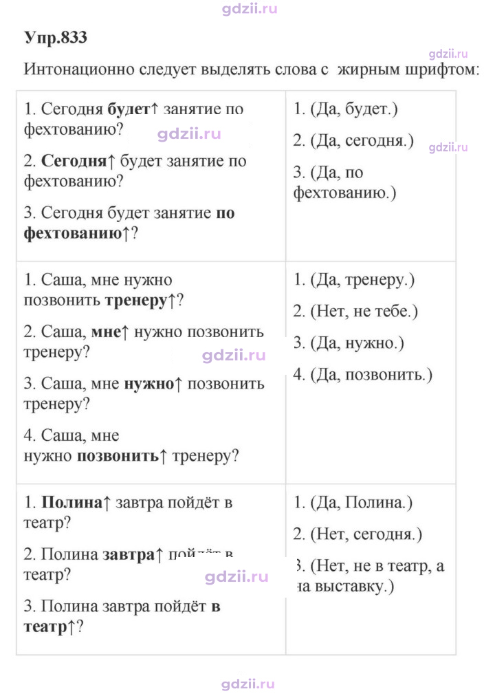 Скан решения номера 833