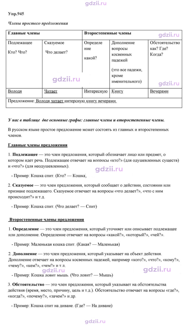 Скан решения номера 945