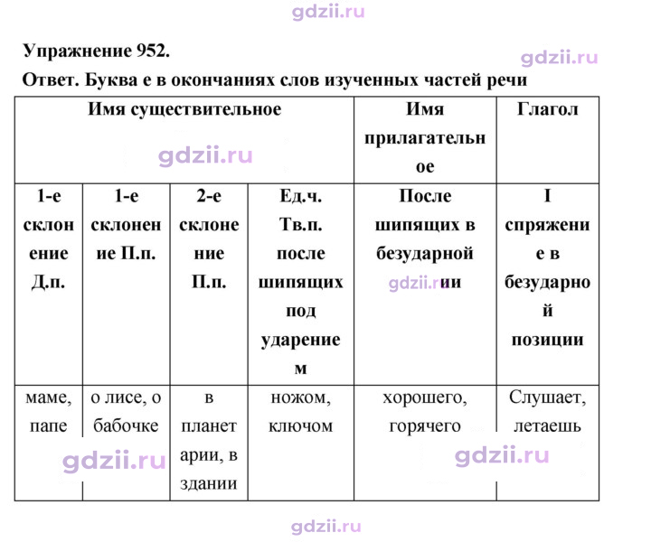 Скан решения номера 952