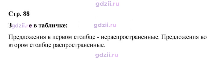 Скан решения номера стр. 88