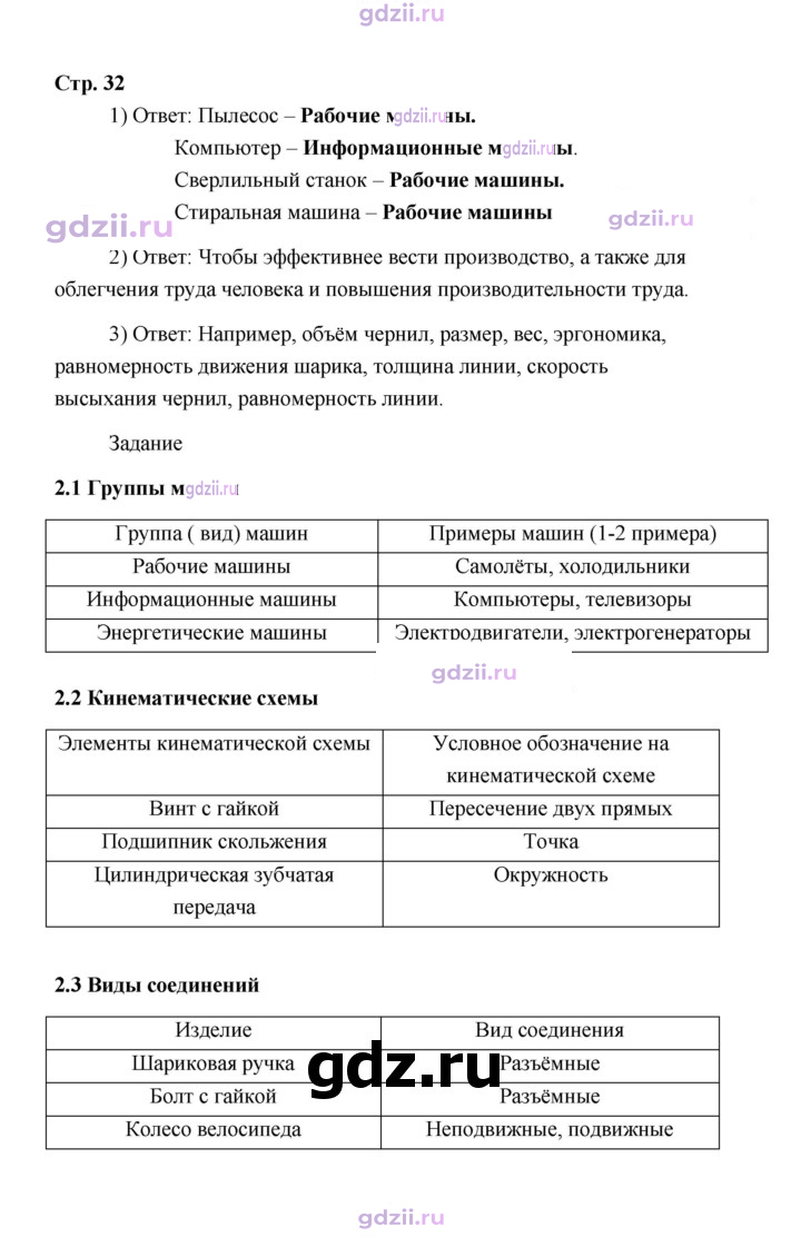 Скан решения номера 32