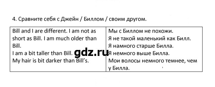 Скан решения номера 4