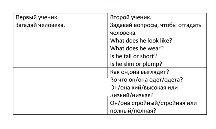 Скан решения номера 5