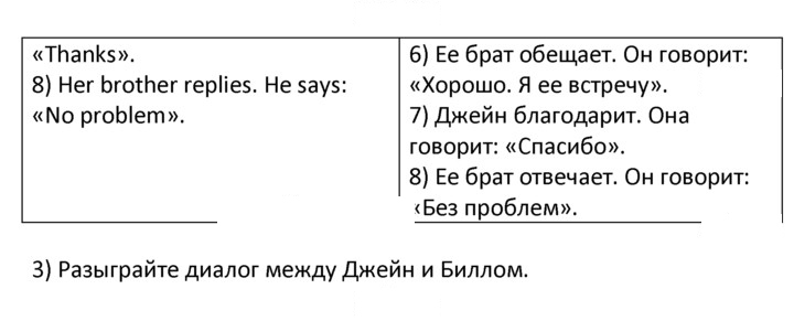 Скан решения номера 1
