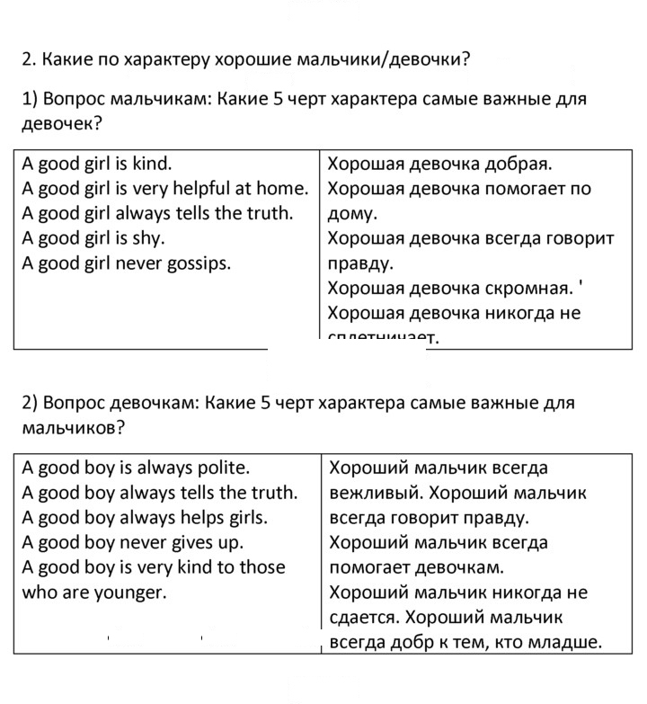 Скан решения номера 2