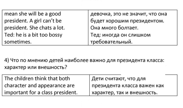 Скан решения номера 1