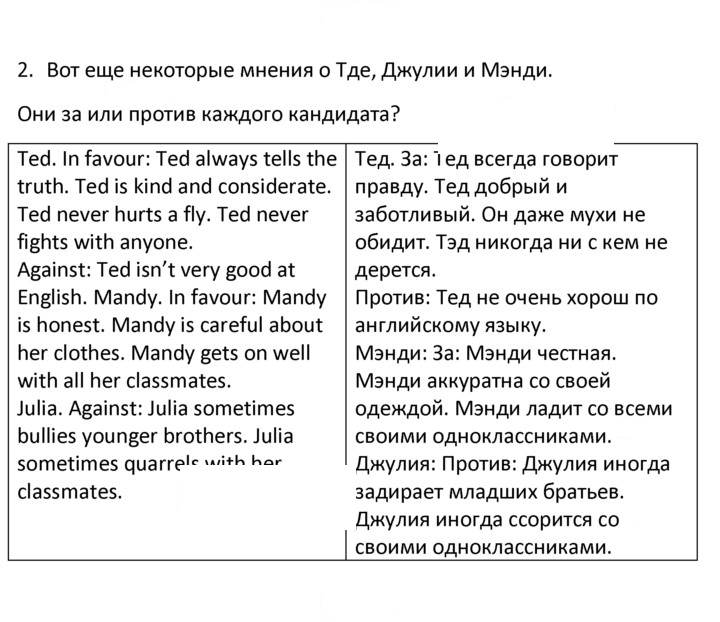 Скан решения номера 2