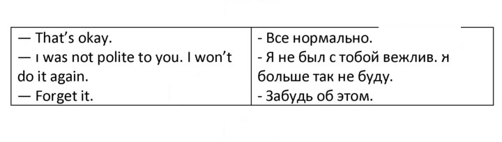 Скан решения номера 3