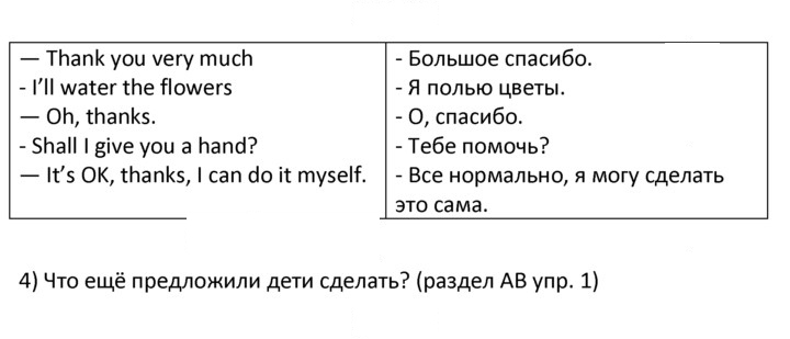Скан решения номера 1