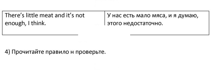 Скан решения номера 1