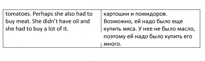 Скан решения номера 5