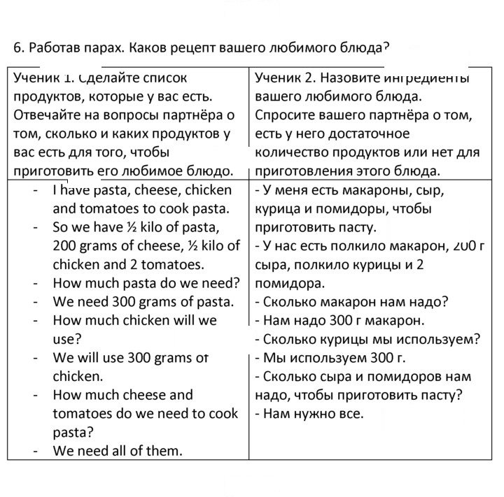 Скан решения номера 6