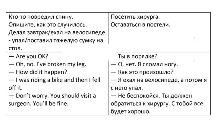 Скан решения номера 3