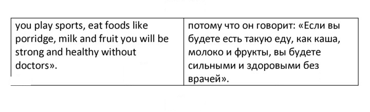 Скан решения номера 4
