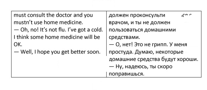 Скан решения номера 3