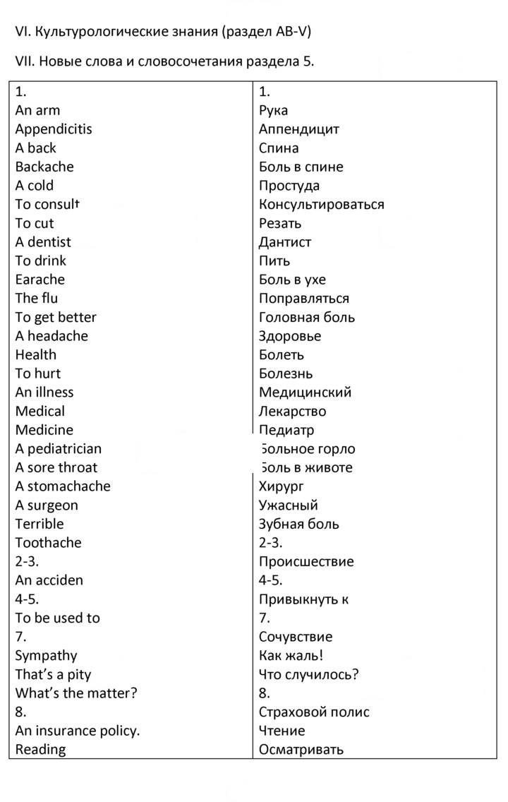 Скан решения номера 2