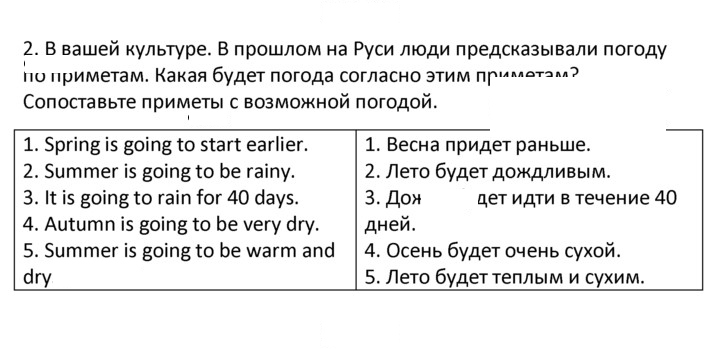 Скан решения номера 2