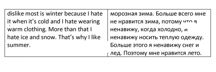 Скан решения номера 1