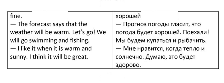 Скан решения номера 4