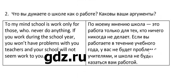 Скан решения номера 2