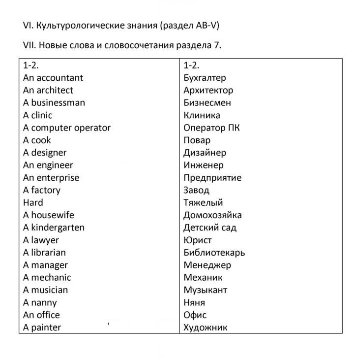 Скан решения номера 2
