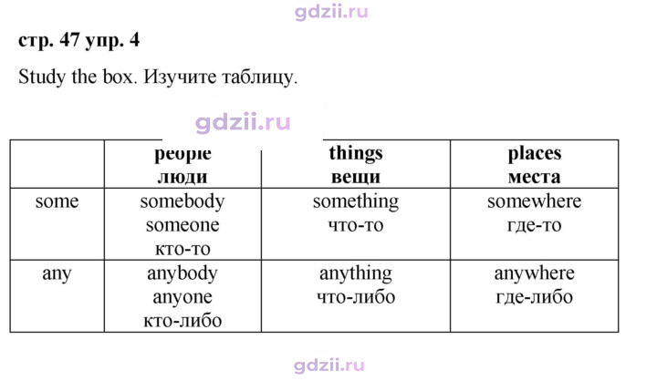 Скан решения номера 47